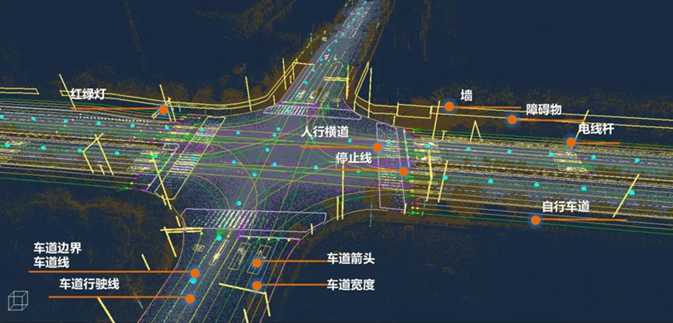 下一代智能汽車會是什么樣的？將有哪些清晰可見的突破？