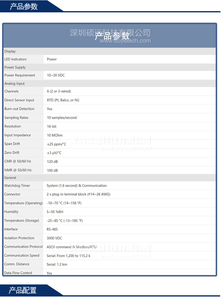 研華 ADAM-4015-CE 6通道符合Modbus協(xié)議的熱電阻模塊