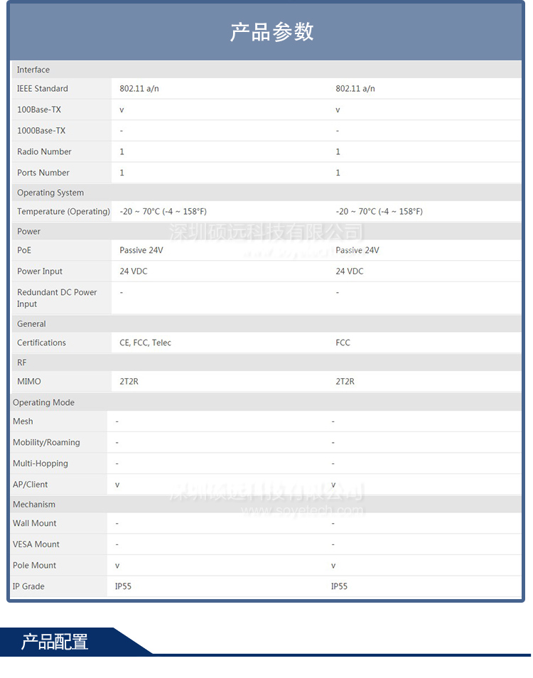 研華EKI-6331AN IEEE 802.11 a/n 無線/網(wǎng)橋/客戶端