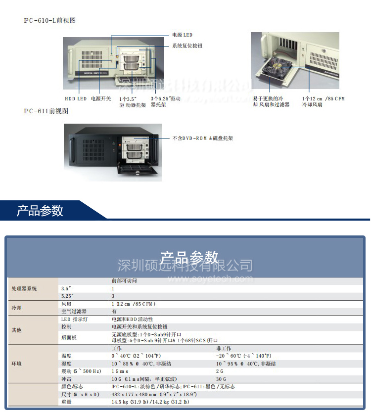 研華IPC-610L 長卡+底板 上架式工控機(jī)