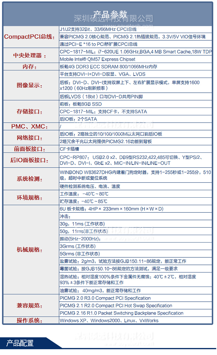 研祥6U COMPACTPCI INTEL I7高性能傳導(dǎo)加固計(jì)算機(jī)CPC-1817-MIL