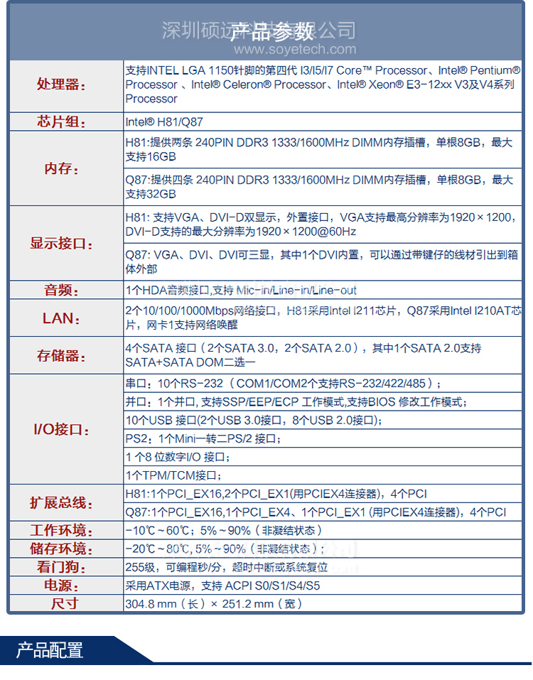 研祥H81/Q87平臺(tái)ATX結(jié)構(gòu)單板電腦EC0-1817