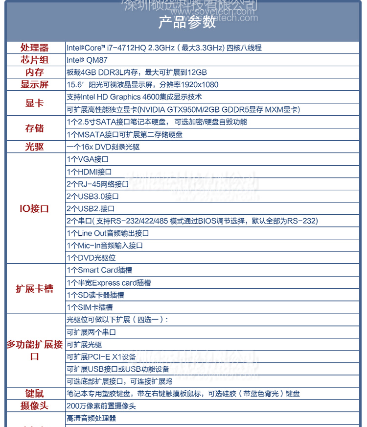 研祥15.6寸鎂合金加固筆記本JNB-1502