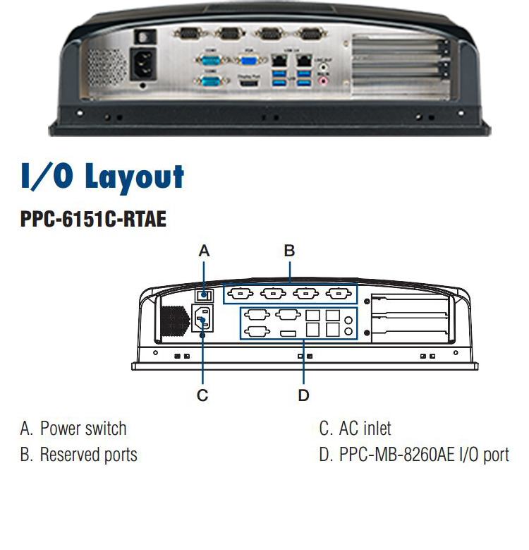 全新研華無風(fēng)扇嵌入式工控機(jī) 多功能平板電腦 PPC-6151C