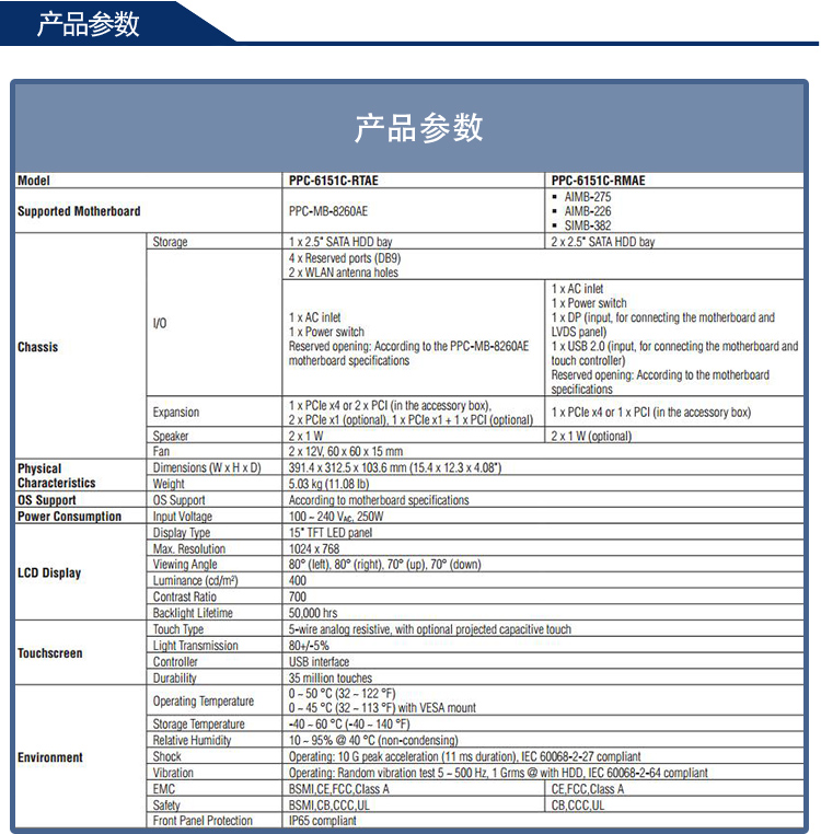 全新研華無風(fēng)扇嵌入式工控機(jī) 多功能平板電腦 PPC-6151C