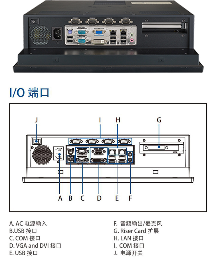 全新研華無風(fēng)扇嵌入式工控機 多功能平板電腦 PPC-8150