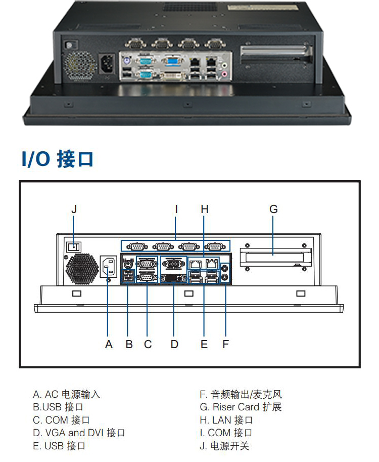 全新研華無風(fēng)扇嵌入式工控機 多功能平板電腦 PPC-8170