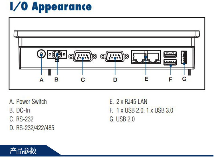 全新研華 嵌入式無風(fēng)扇工業(yè)平板電腦 無噪音低功耗 PPC-3060S