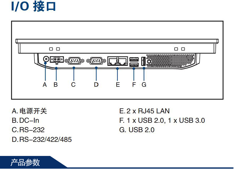 全新研華 嵌入式無(wú)風(fēng)扇工業(yè)平板電腦 無(wú)噪音低功耗 PPC-3120S