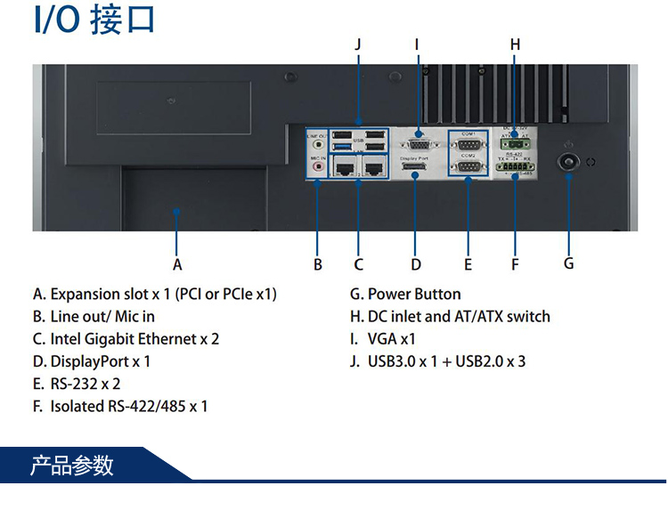 全新研華 嵌入式無風扇工業(yè)平板電腦 無噪音低功耗 PPC-3170