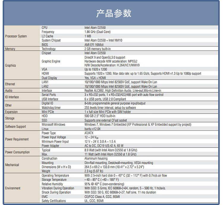 全新研華 無(wú)風(fēng)扇嵌入式工控機(jī) 豐富IO ARK-2000系列 ARK-20