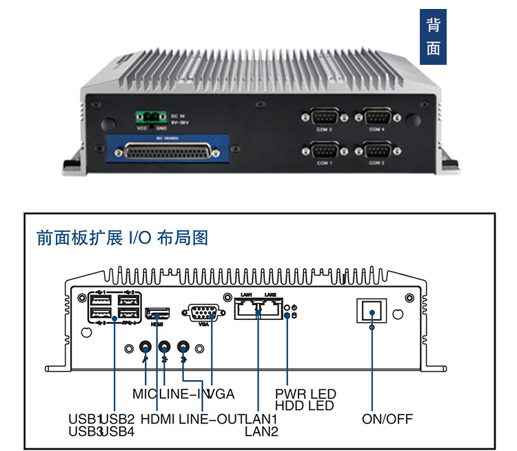 全新研華 無風(fēng)扇嵌入式工控機 豐富IO ARK-2000系列 ARK-2121L