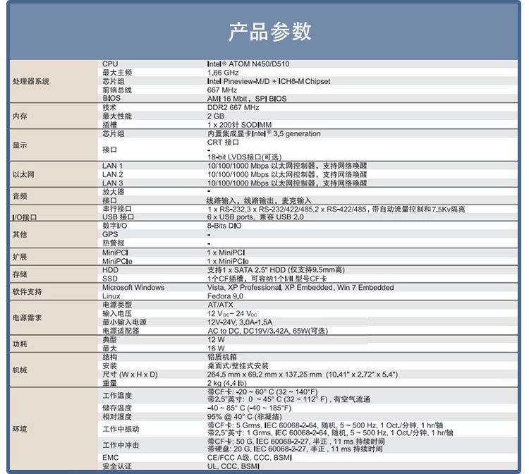 全新研華 無風扇嵌入式工控機 高性能ARK-3000系列 ARK-3360F