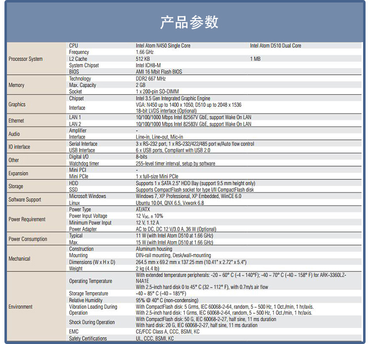 全新研華 無(wú)風(fēng)扇嵌入式工控機(jī) 高性能ARK-3000系列 ARK-3360L