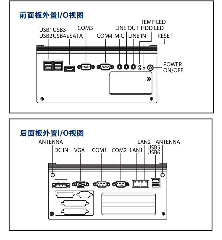 全新研華 無風(fēng)扇嵌入式工控機 高性能ARK-3000系列 ARK-3403