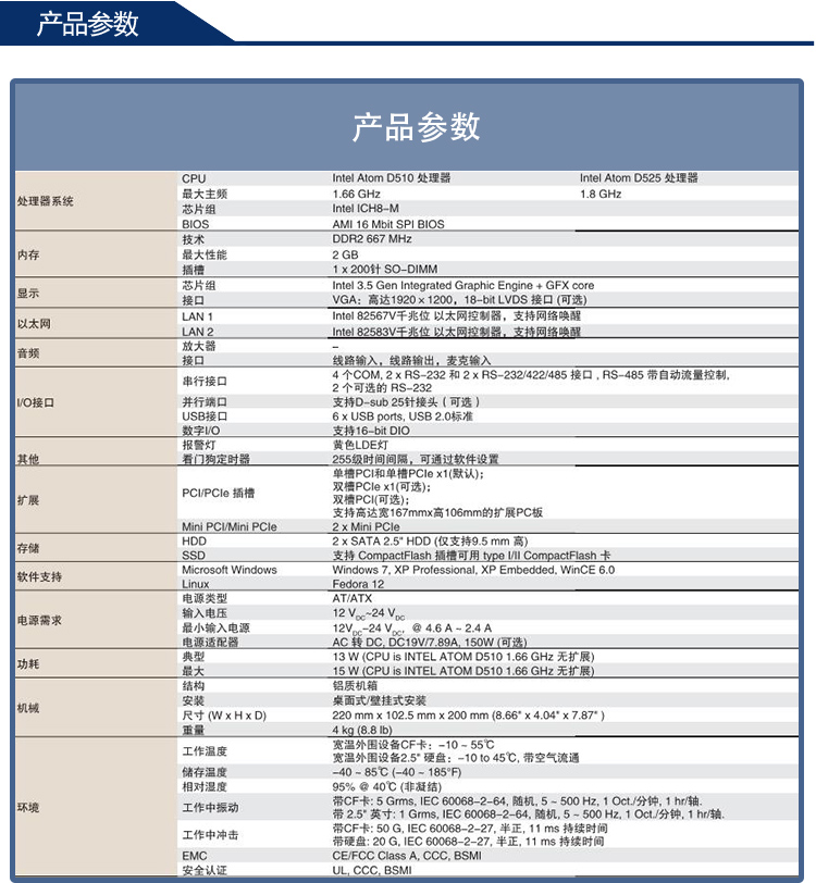 全新研華 無風(fēng)扇嵌入式工控機 高性能ARK-3000系列 ARK-3403