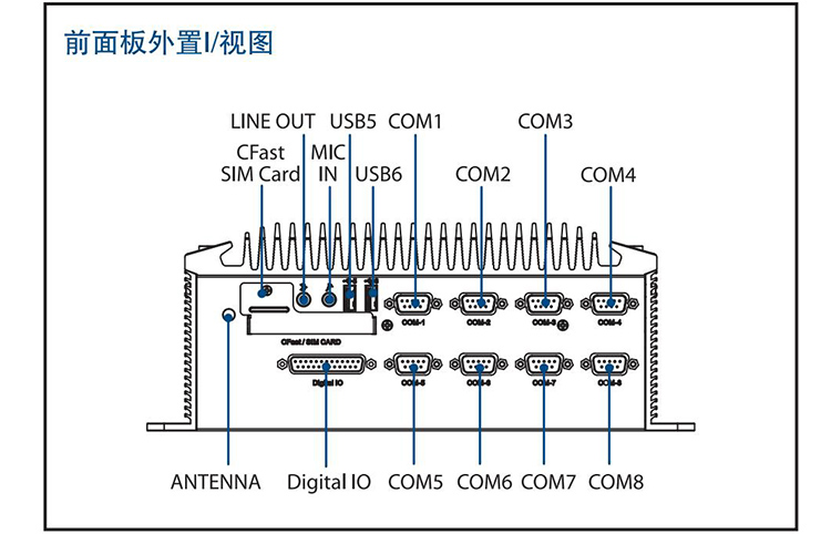 全新研華 無風扇嵌入式工控機 高性能ARK-3000系列 ARK-3500