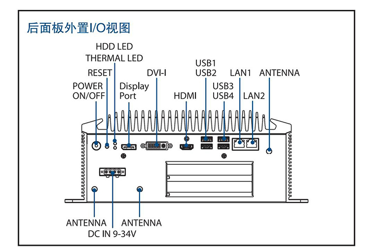 全新研華 無風扇嵌入式工控機 高性能ARK-3000系列 ARK-3500