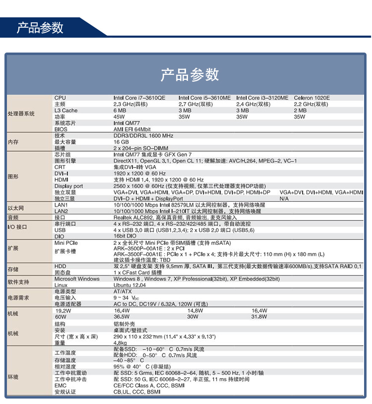 全新研華 無風扇嵌入式工控機 高性能ARK-3000系列 ARK-3500