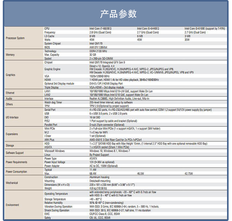 全新研華 無風(fēng)扇嵌入式工控機 高性能ARK-3000系列 ARK-3520L