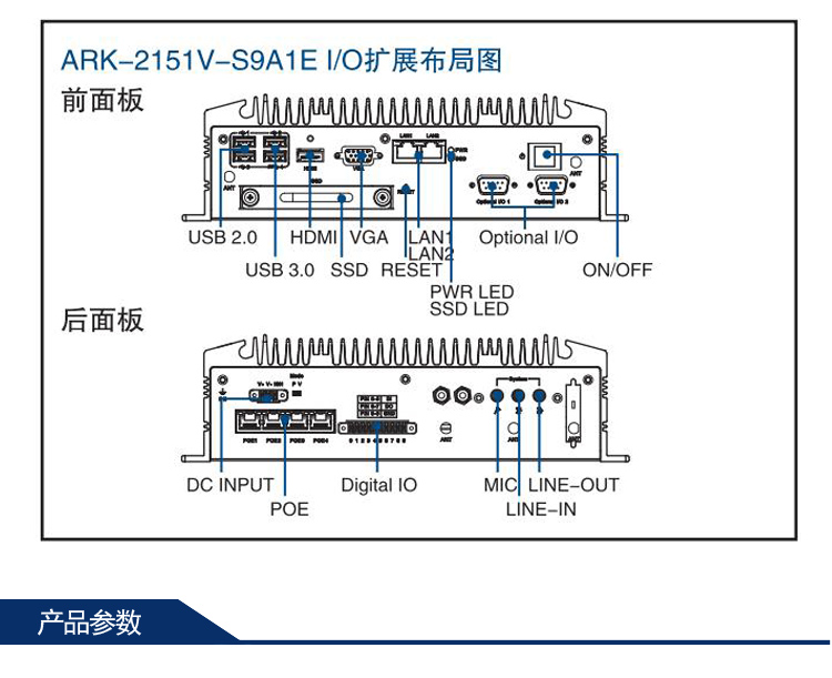 全新研華無(wú)風(fēng)扇嵌入式工控機(jī) 車(chē)載應(yīng)用 ARK-2151V