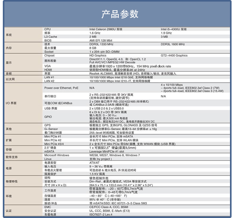 全新研華無(wú)風(fēng)扇嵌入式工控機(jī) 車(chē)載應(yīng)用 ARK-2151V