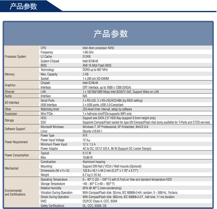 全新研華 無風扇嵌入式工控機 超緊湊ARK-1000系列 ARK-1120F