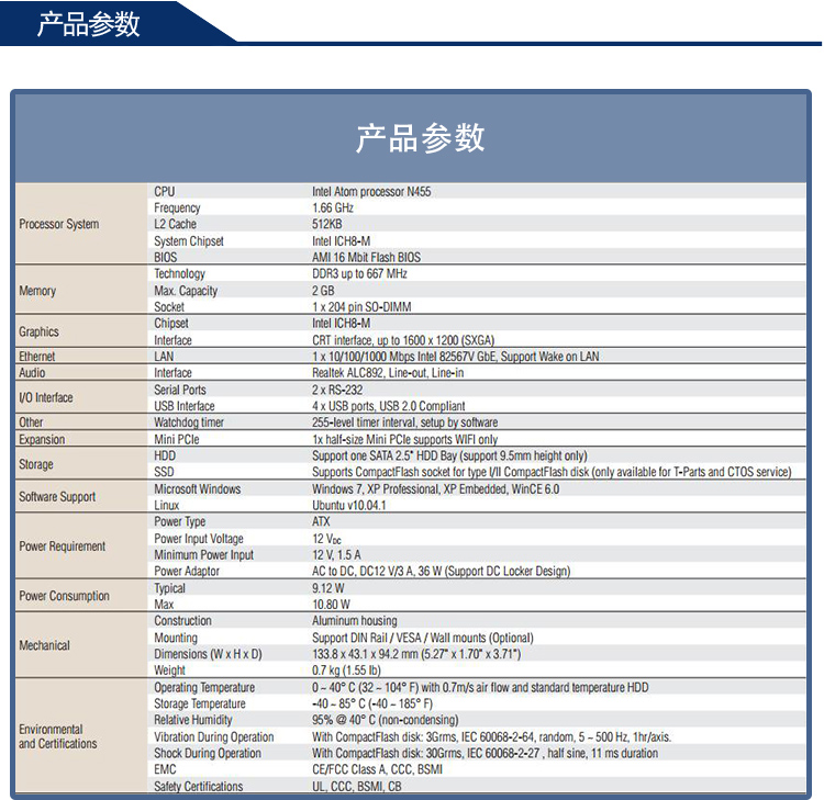 全新研華 無風扇嵌入式工控機 超緊湊ARK-1000系列 ARK-1120L