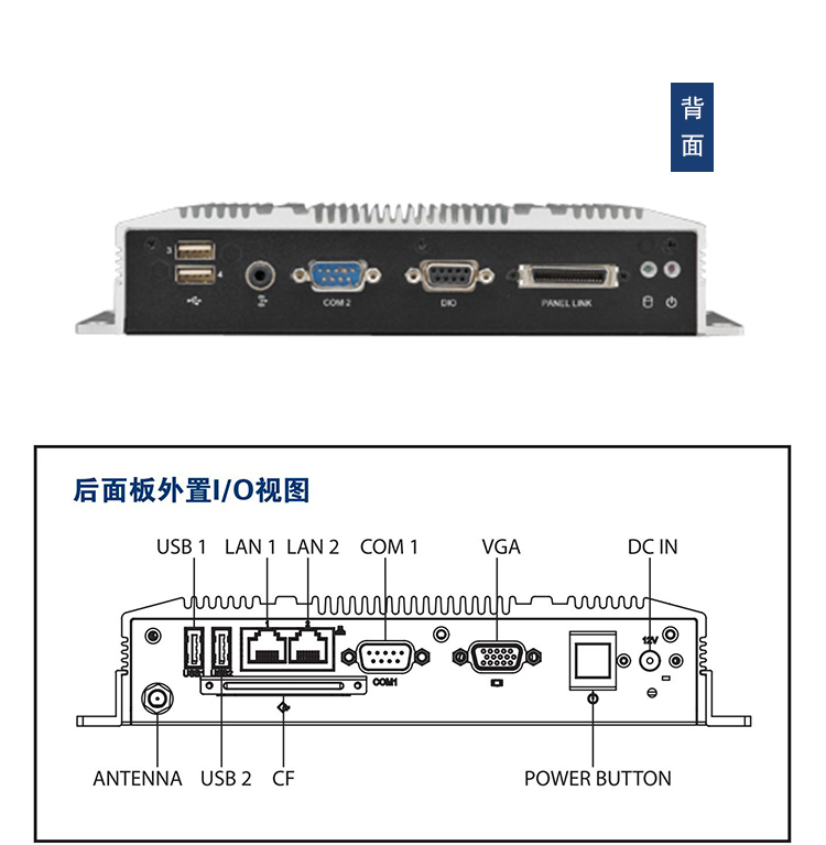 全新研華 無風扇嵌入式工控機 超緊湊ARK-1000系列 ARK-1503