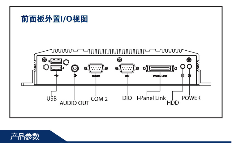 全新研華 無風扇嵌入式工控機 超緊湊ARK-1000系列 ARK-1503