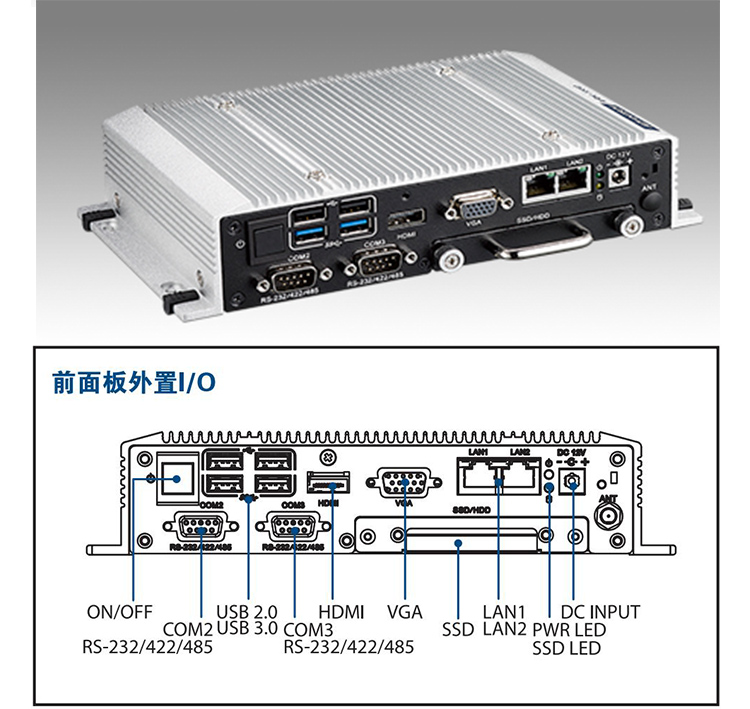 全新研華 無風(fēng)扇嵌入式工控機(jī) 超緊湊ARK-1000系列 ARK-1550