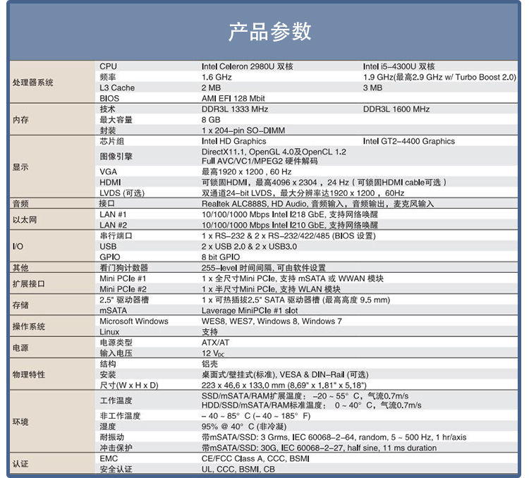 全新研華 無風(fēng)扇嵌入式工控機(jī) 超緊湊ARK-1000系列 ARK-1550