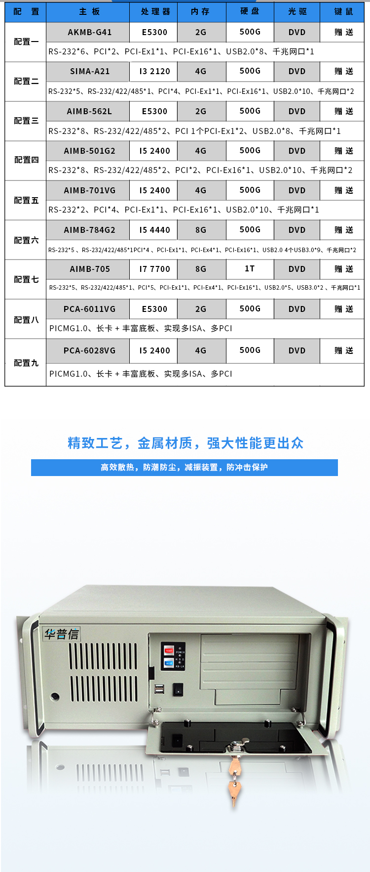 華普信HIPC-610標(biāo)準(zhǔn)4U上架式工業(yè)計(jì)算機(jī)