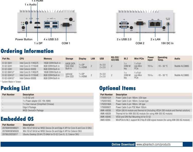 研華EI-52 研華EI-52，邊緣計(jì)算系統(tǒng)，支持 Intel 11th gen CPU，可選 Core i5 /i3 /Celeron 處理器，具備豐富擴(kuò)展接口 2 x LAN，2 x COM，6 x USB等，內(nèi)部可以通過(guò) miniPCIe 或 M.2 擴(kuò)展AI加速卡實(shí)現(xiàn)工業(yè)AI機(jī)器視覺，搭載5G通訊模塊。