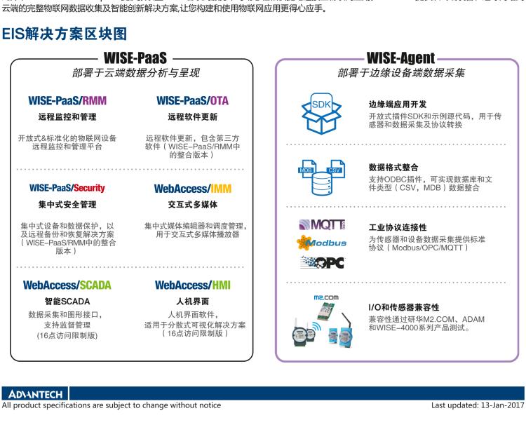 研華EIS-D110 研華EIS-D110，邊緣計(jì)算系統(tǒng)網(wǎng)關(guān)，Intel Celeron J1900 Quad Core 2.0 GHz SoC，最高支持 8 GB內(nèi)存，低功耗邊緣智能設(shè)備，具備豐富擴(kuò)展接口 2 x LAN，1 x COM，3 x USB，2 x HDMI等，搭配 Wifi 或 4G 模塊。