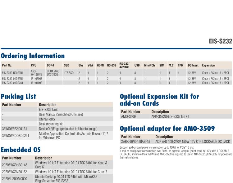 研華EIS-S232 研華 EIS-S232，邊緣計(jì)算系統(tǒng)服務(wù)器，支持Intel 第十代處理器，可選i3/i5/i7 Xeon CPU，DDR4 最高32GB，最多可支持4 x 2.5寸硬盤，具備豐富擴(kuò)展接口 2 x LAN，6 x COM，8 x USB，1 x PCIE，2 x PCI。產(chǎn)品生命周期長(zhǎng)，穩(wěn)定可靠。