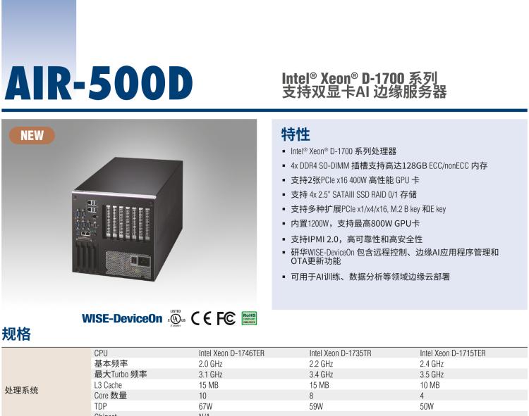 研華AIR-500D Intel Xeon D-1700 系列高性能AI邊緣服務(wù)器