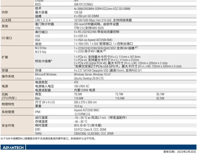 研華AIR-500D Intel Xeon D-1700 系列高性能AI邊緣服務(wù)器