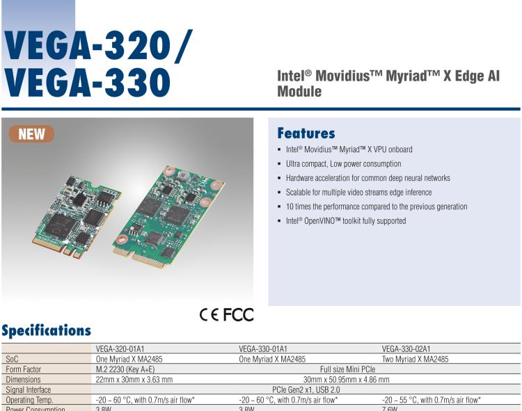 研華VEGA-320 m.2 Edge AI 模塊，基于Intel Movidius? Myriad? X VPU，m.2 Edge AI 模塊，VPU*1