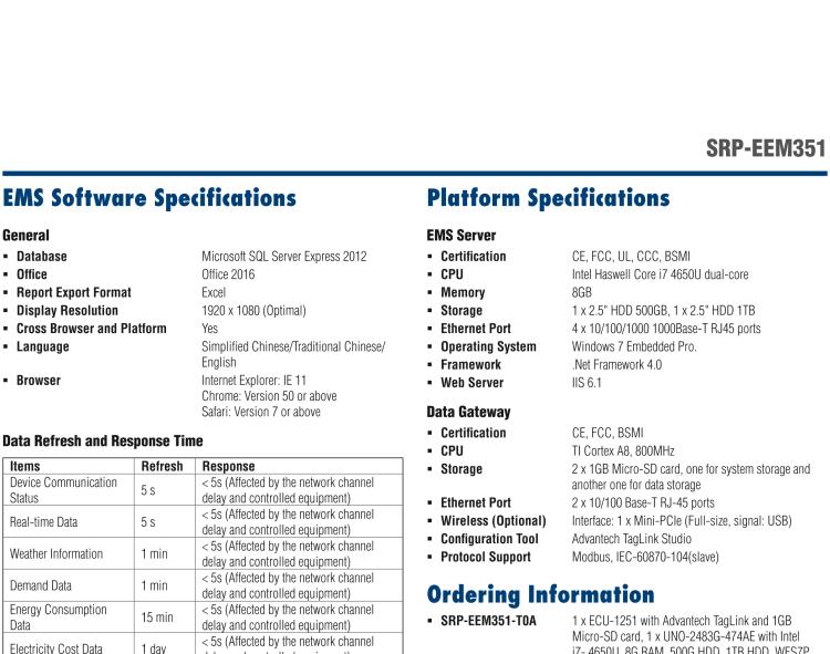 研華SRP-EEM351 Factory Energy Management Solution