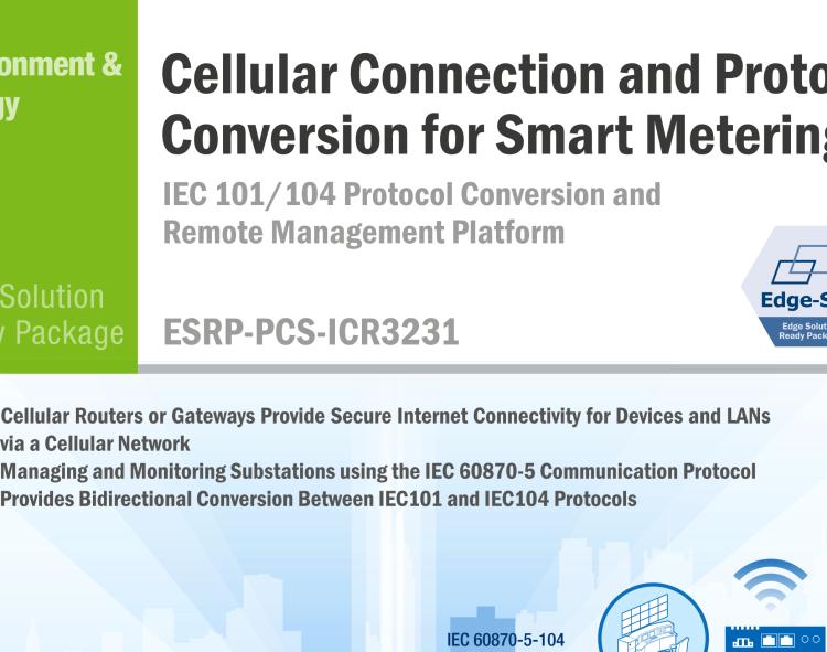 研華ESRP-FTS-EKI9516 Auto-Configuration for Easy System Administration and Operation