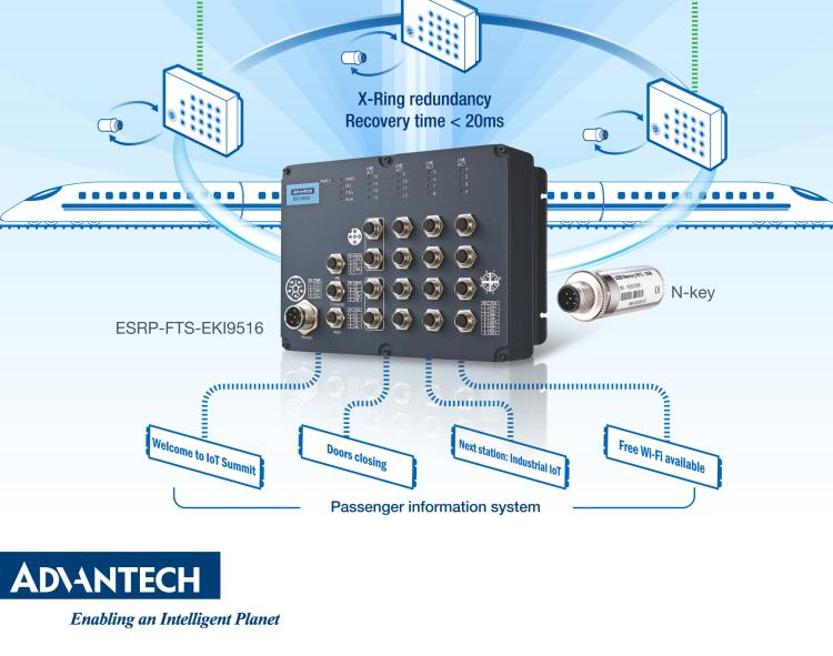 研華ESRP-FTS-EKI9516 Auto-Configuration for Easy System Administration and Operation