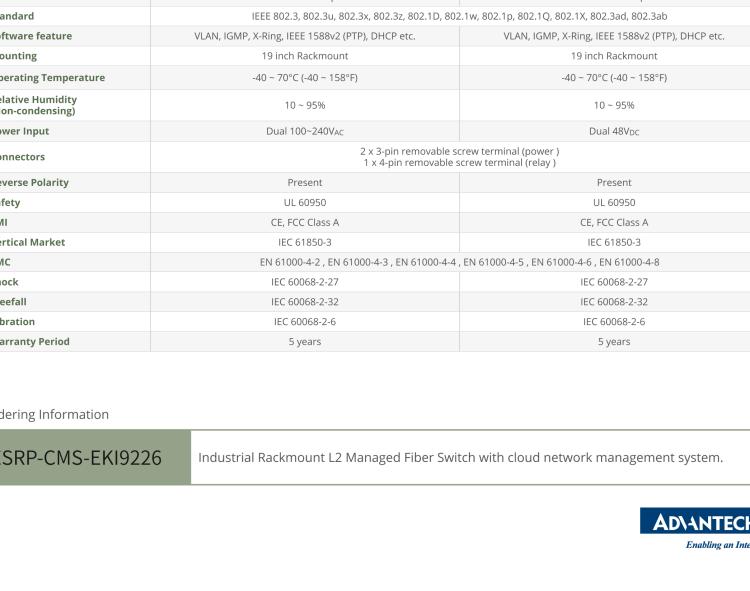 研華ESRP-FTS-EKI9516 Auto-Configuration for Easy System Administration and Operation