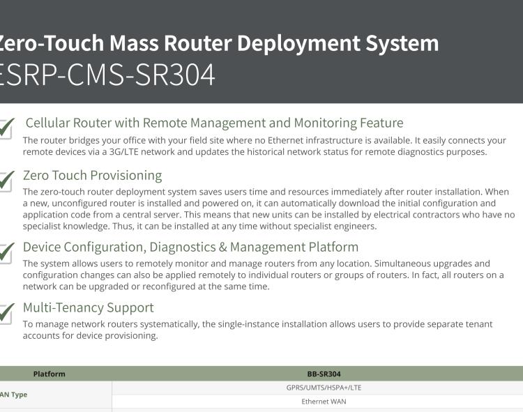 研華ESRP-CMS-EKI9226 Cloud Management System for Predictive Maintenance and Optimize Operation