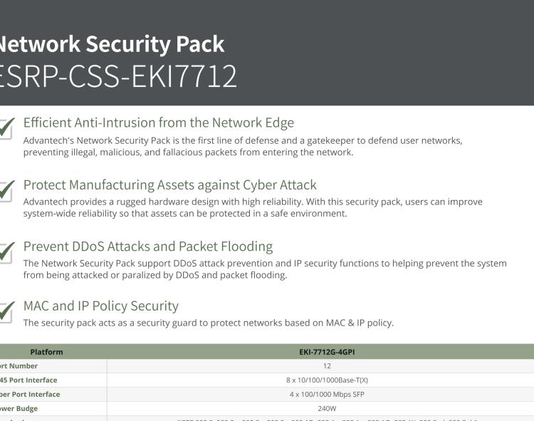 研華ESRP-CMS-EKI9226 Cloud Management System for Predictive Maintenance and Optimize Operation