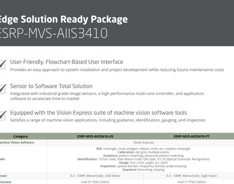 研華ESRP-MVS-AIIS3410 4-CH USB Vision, i5-7500 CPU or 4-CH GigE Vision, i7-7700 CPU vision system with Vision Express