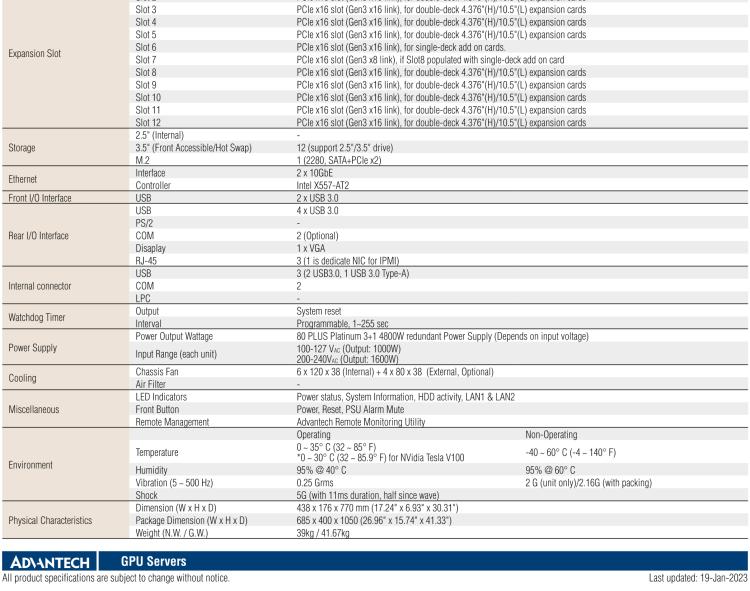 研華SKY-6420 4U機(jī)架式GPU服務(wù)器,Intel?Xeon?Scalable系列處理器 支持10個(gè)PCIe x 16雙層卡,1個(gè)PCIe x 16和1個(gè)PCIe x 8單層卡