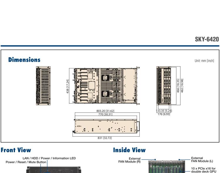 研華SKY-6420 4U機(jī)架式GPU服務(wù)器,Intel?Xeon?Scalable系列處理器 支持10個(gè)PCIe x 16雙層卡,1個(gè)PCIe x 16和1個(gè)PCIe x 8單層卡