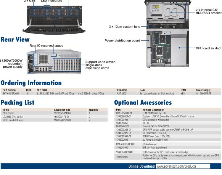 研華SKY-640V2 4U Rackmount Intel? Xeon? Scalable GPU Server, Supporting 4x PCIe x16 Double-Deck Cards Plus 3x PCIe x8 Single-Deck Cards