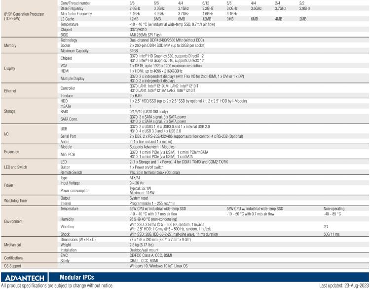 研華MIC-770 Intel? 第八/九代Core? i 臺式機(jī)處理器 (LGA 1151)緊湊型無風(fēng)扇系統(tǒng)